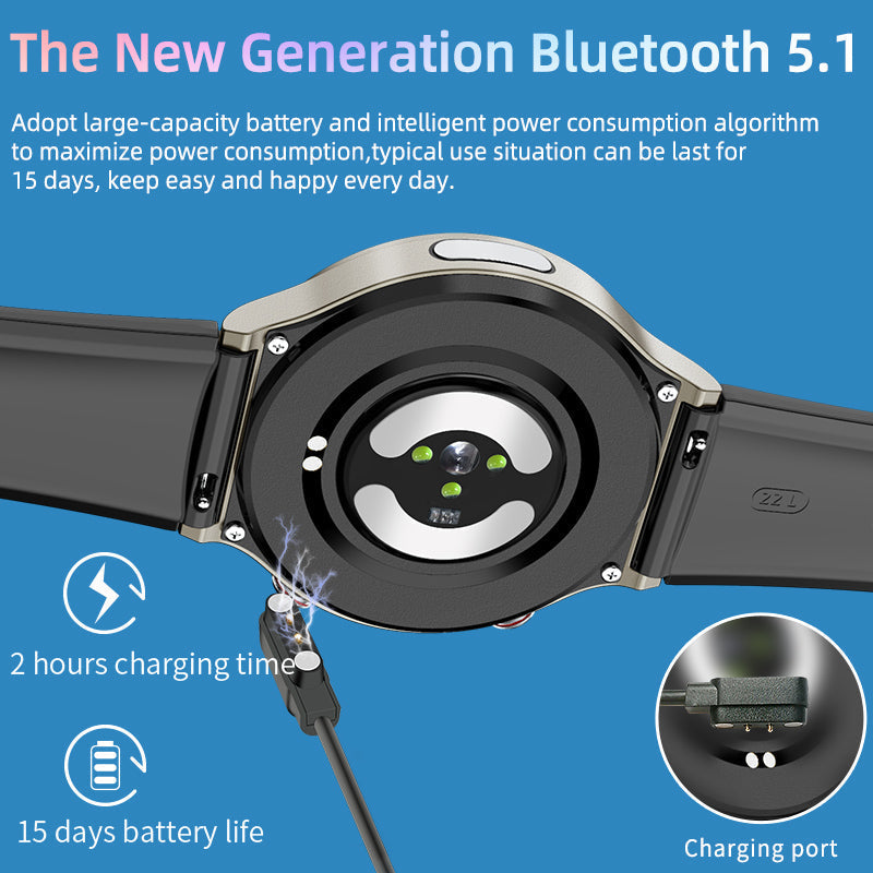 Sandsberg CFDA EKG Blutsauerstoff Herzfrequenz Gesundheitsüberwachung Smart Watch