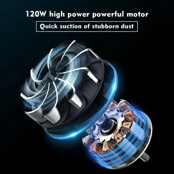 Sandsberg Handstaubsauger