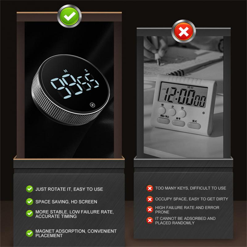 Timer | Steigern Sie Ihre tägliche Produktivität!