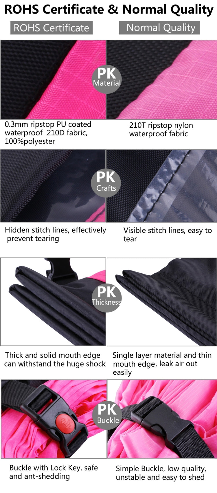 Sandsberg | Aufblasbares Lounger Polyestergewebe Kompressionsluftkissentsofa für Strand / Reisen / Gastgewerbe / Angeln, Größe: 185cm x 75cm x 50cm, Normale Qualität (Orange)