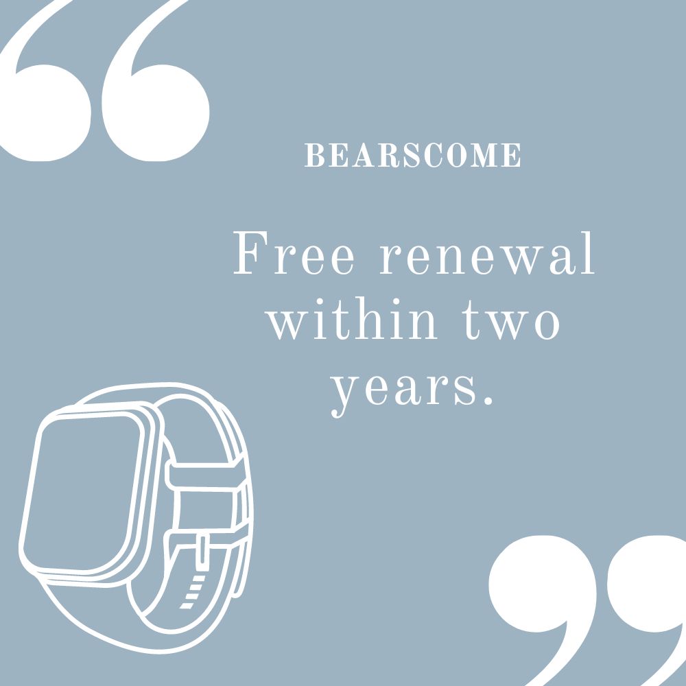 Sandsberg CFDA EKG Blutsauerstoff Herzfrequenz Gesundheitsüberwachung Smart Watch