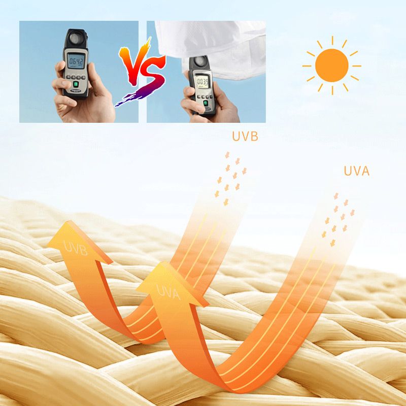 Sandsberg-Match-Sonnenhut mit breiter Krempe und Nackenschutz für Damen