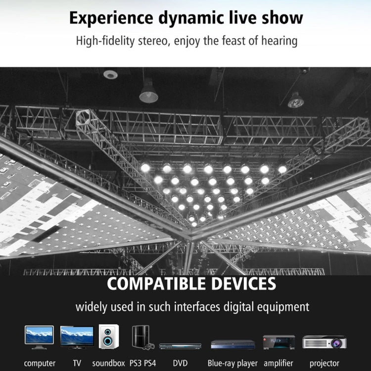 Sandsberg | 30m OD6.0mm vernickeltes Metallkopf Toslink männlich zu männlich digitales optisches Audiokabel
