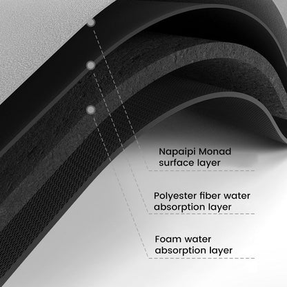 Sandsberg | Einfarbiger Antirutsch-Badewannenteppich Weich Schnell trocknend Waschbare Duschmatte
