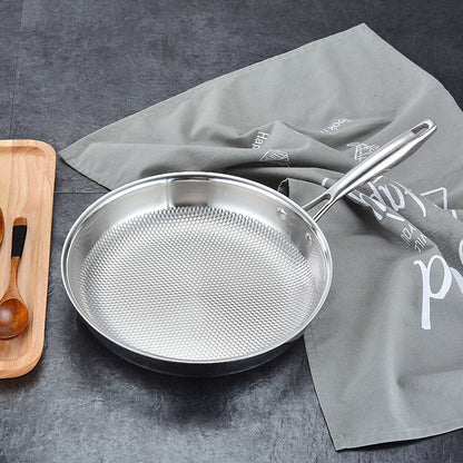 Sandsberg Edelstahl Antihaftpfanne