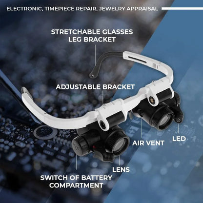 Sandsberg Vergrößerungsglas (8x 15x 23x)
