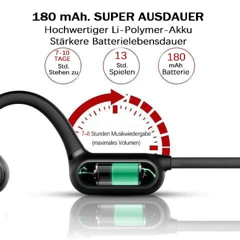 🎧🔥🔥Knochenleitungs-Kopfhörer - Bluetooth drahtlose Kopfhörer🔥✈️🔥