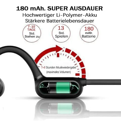 🎧🔥🔥Knochenleitungs-Kopfhörer - Bluetooth drahtlose Kopfhörer🔥✈️🔥