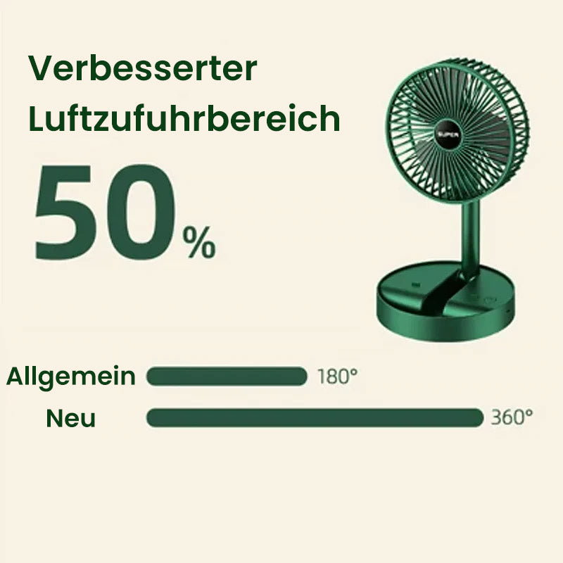 Klappbarer leiser elektrischer Desktop-USB-Lüfter