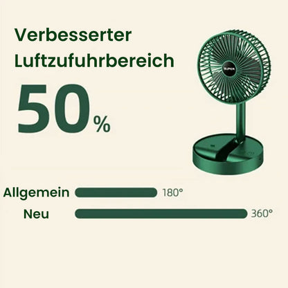 Klappbarer leiser elektrischer Desktop-USB-Lüfter
