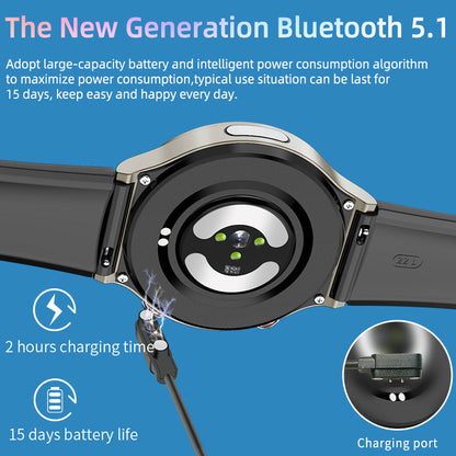 Sandsberg CFDA EKG Blutsauerstoff Herzfrequenz Gesundheitsüberwachung Smart Watch