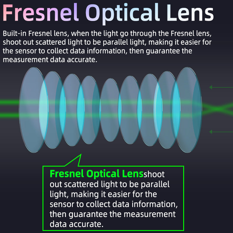 Sandsberg CFDA EKG Blutsauerstoff Herzfrequenz Gesundheitsüberwachung Smart Watch