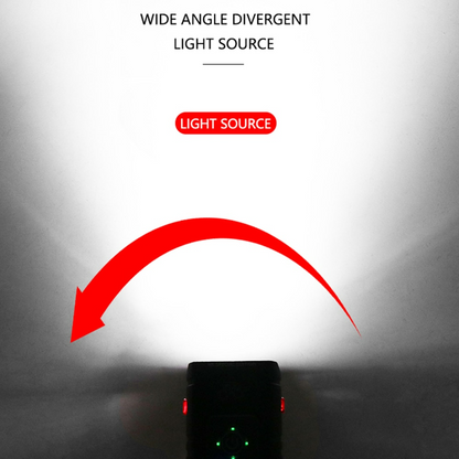 Sandsberg Front Fahrradscheinwerfer Wasserdicht Wiederaufladbar USB