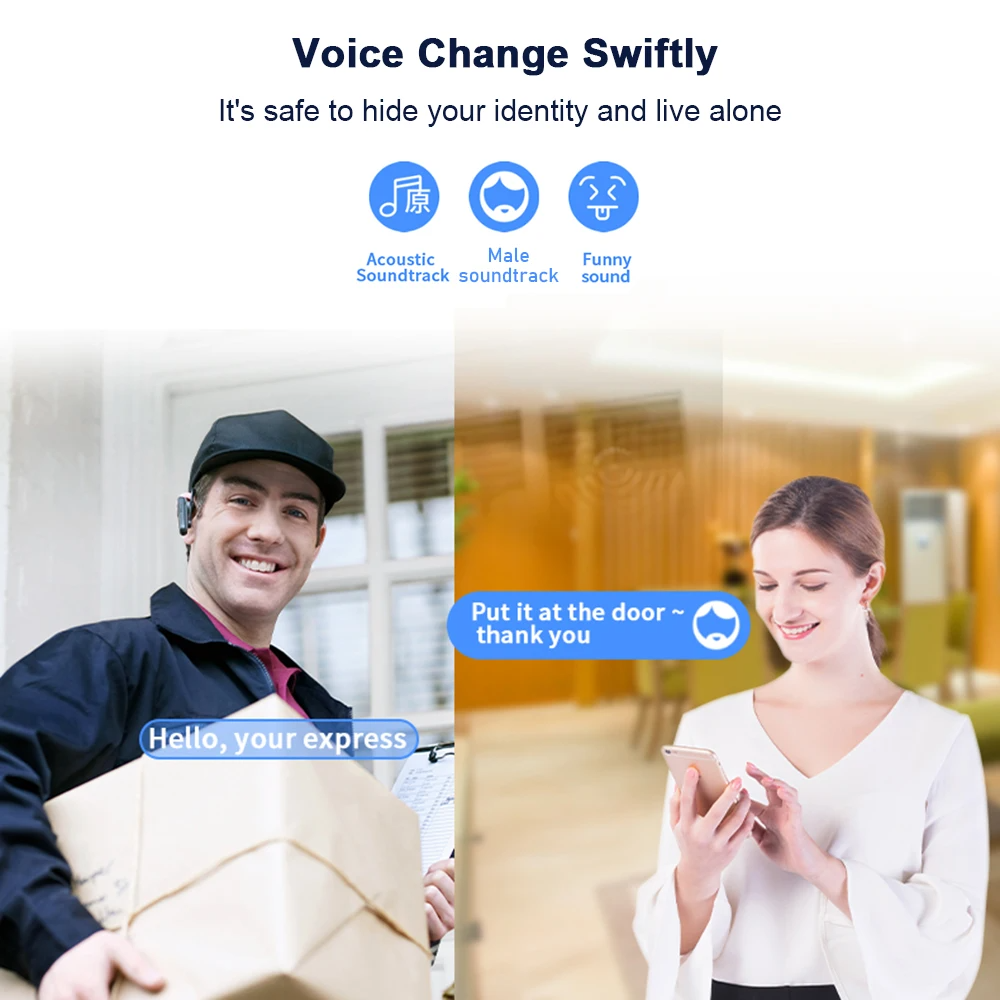 Sandsberg - Drahtlose Türklingel