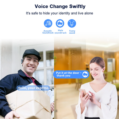 Sandsberg - Drahtlose Türklingel