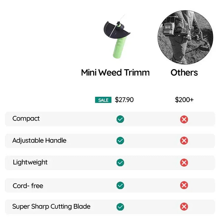 Akku-Mini-Unkrauttrimmer