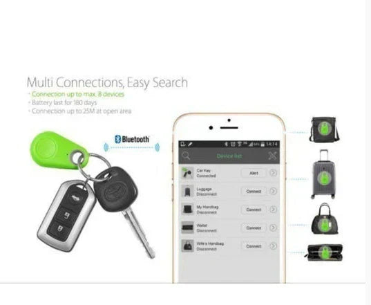 Sandsberg | Kinder, Haustiere, Auto, Mini GPS Tracker Tag Tracking Finder Gerät