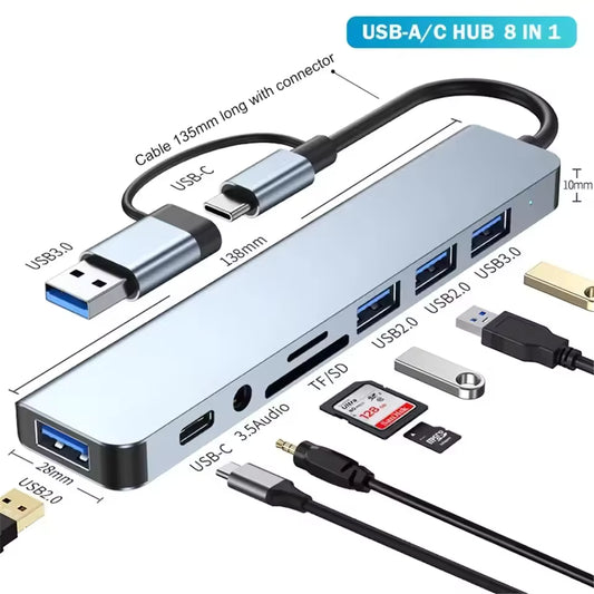 Sandsberg | Blueendless 8 In 1 Multifunktions Type-C / USB-C HUB Erweiterungsdock