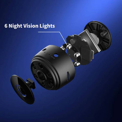 Drahtlose Rückfahrkamera - #2024 1080P HD Kamera [KOSTENLOSE 32GB SD-KARTE]