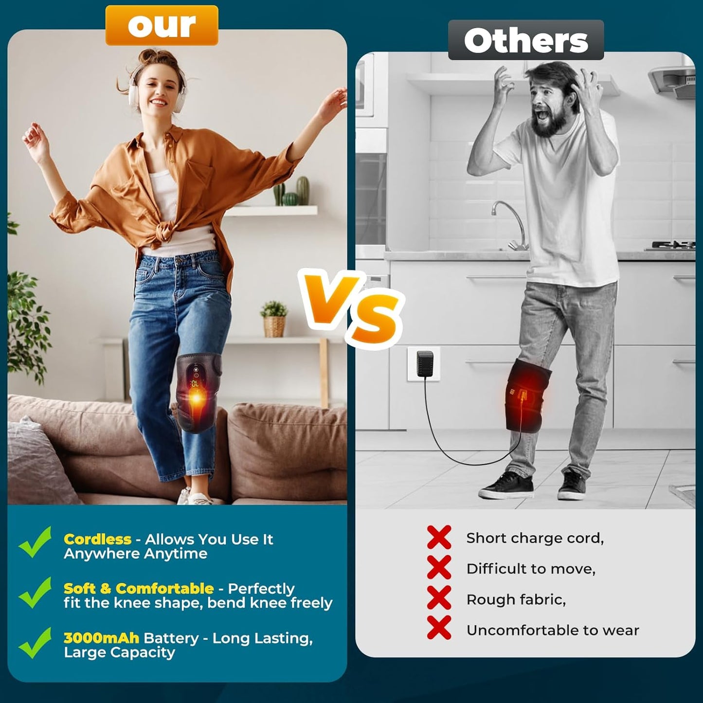 Sandsberg - Beheiztes Kniemassagegerät