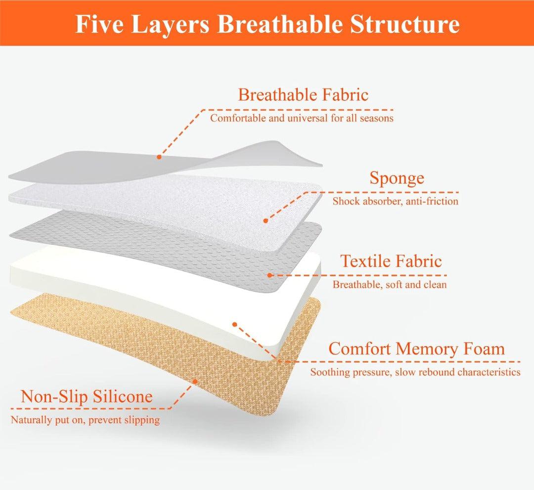 Komfort Memory Foam Autositzkissen