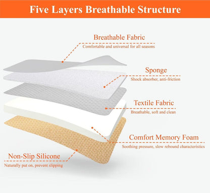 Komfort Memory Foam Autositzkissen