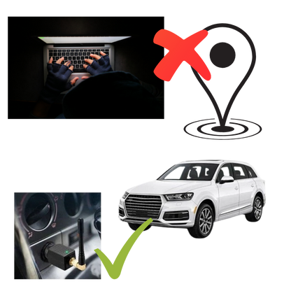 GPS-Blocker für Auto - Schütze deine Standortprivatsphäre