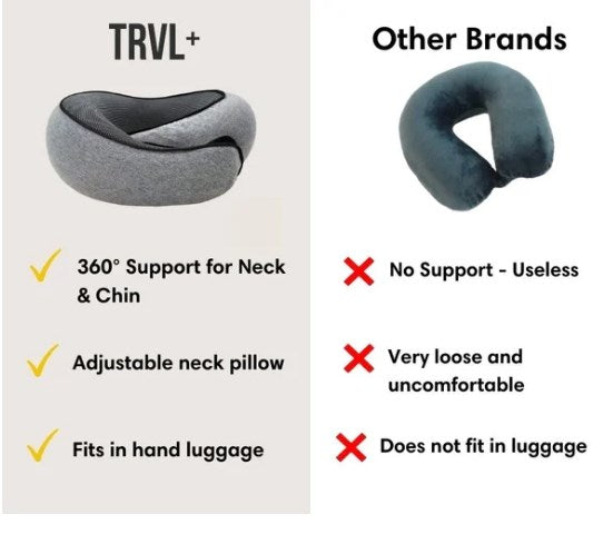 REISE-Nackenkissen