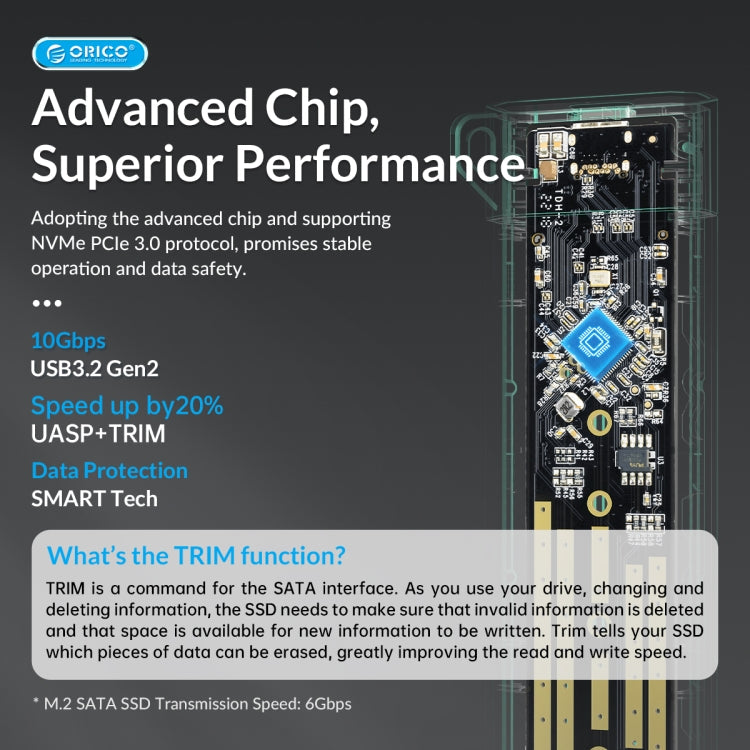 Sandsberg | ORICO MM2C3-GR USB3.1 Gen1 Type-C 6Gbps M.2 SATA SSD Gehäuse (Grün)