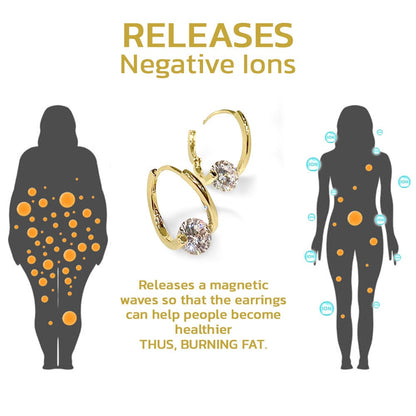 Halolux - Lymphvity Germanium Ohrringe