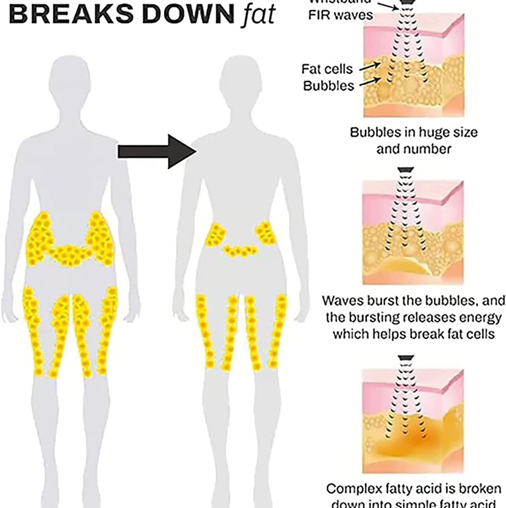 Sandsberg | Titanium Detox Lymfe Ontstopping Polsband
