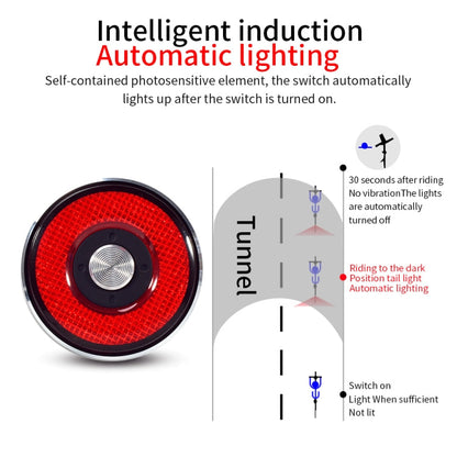 Sandsberg | Antusi Q5 Fahrrad Rücklicht Automatische Bremsinduktions Rücklichter