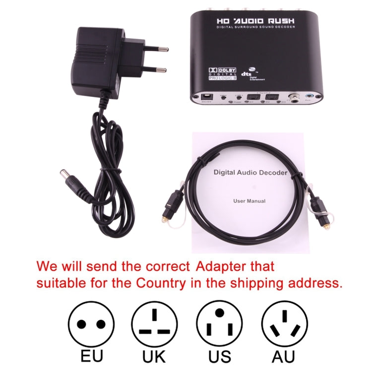 Sandsberg | NEWKENG 51R DTS / AC3 zu Analog 5.1 Audio / Stereo Audio Digital Audio Wandler Decoder