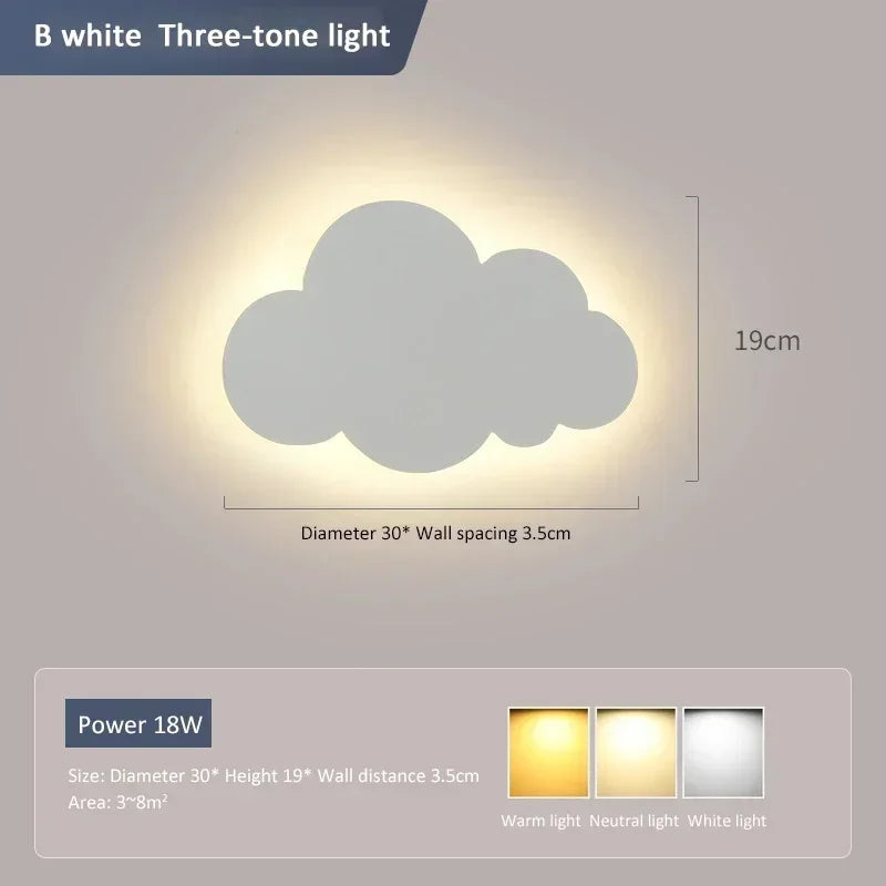 LED Cloud Wandlampe – 3-Farben-Dimmung Moderne Wandbeleuchtung für Schlafzimmer, Wohnzimmer und Babyzimmer Dekor