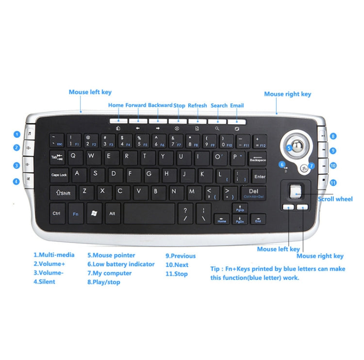 Sandsberg | MY-10 2.4G 78 Tasten 1200 DPI Mini Wireless Trackball Tastatur Wireless Tastatur und Maus Set
