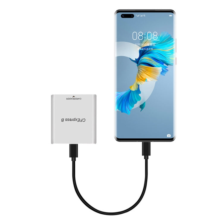 Sandsberg | 10G Hochgeschwindigkeits-USB3.2 Z6/Z7 1DX3 Verkabelung CFEXPRESS Kartenleser mit A-C-Leitung