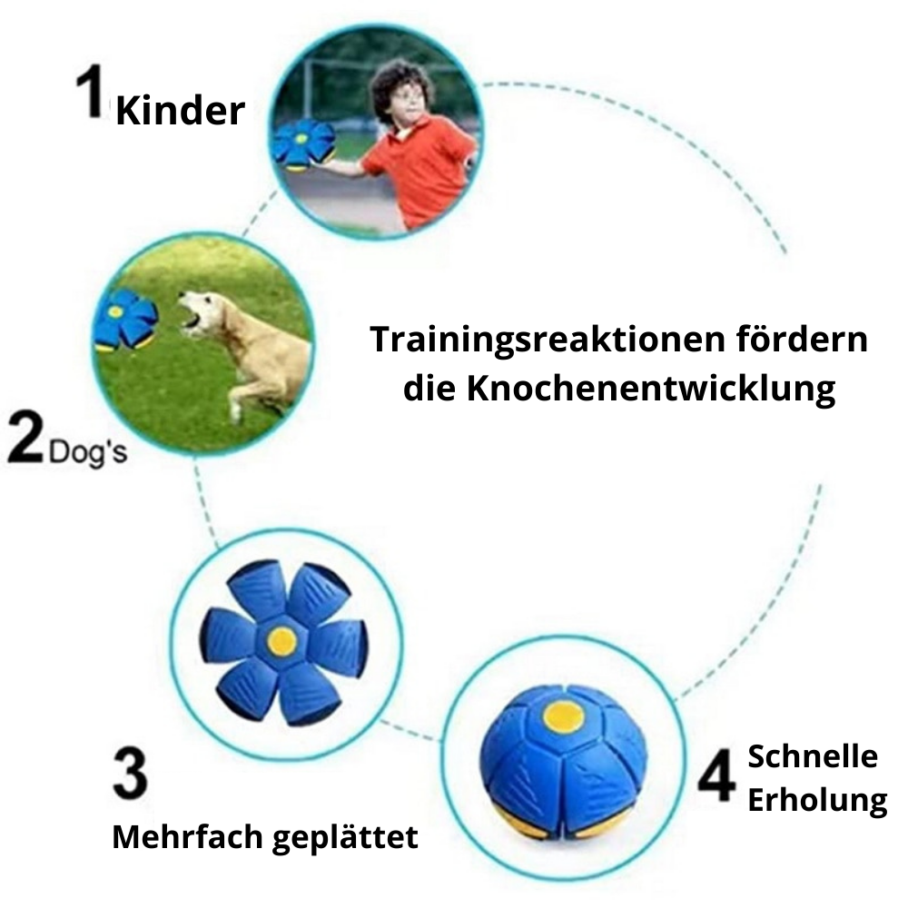 Magischer UFO-Flugball