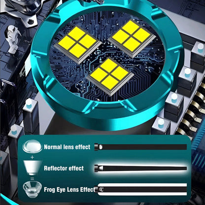 Sandsberg-Eyed Monster Mini Flash Super Power Taschenlampe