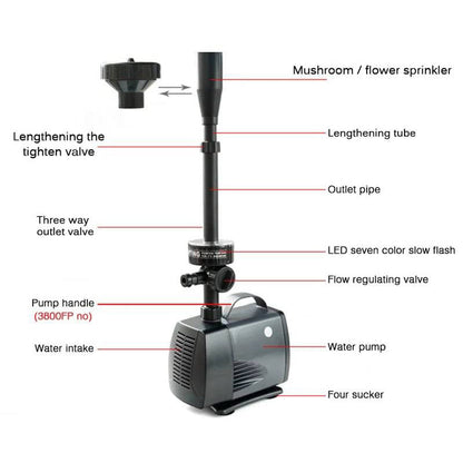 Sandsberg Pumpe mit LED-Farblichtern