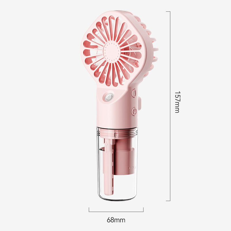 Sandsberg tragbarer Luftbefeuchter Ventilator