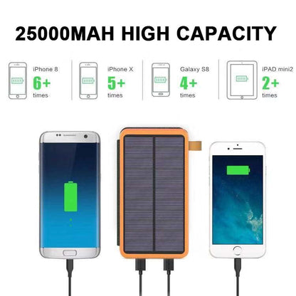 25000mAh Hochleistungs-Solar-Powerbank - Schnellladung