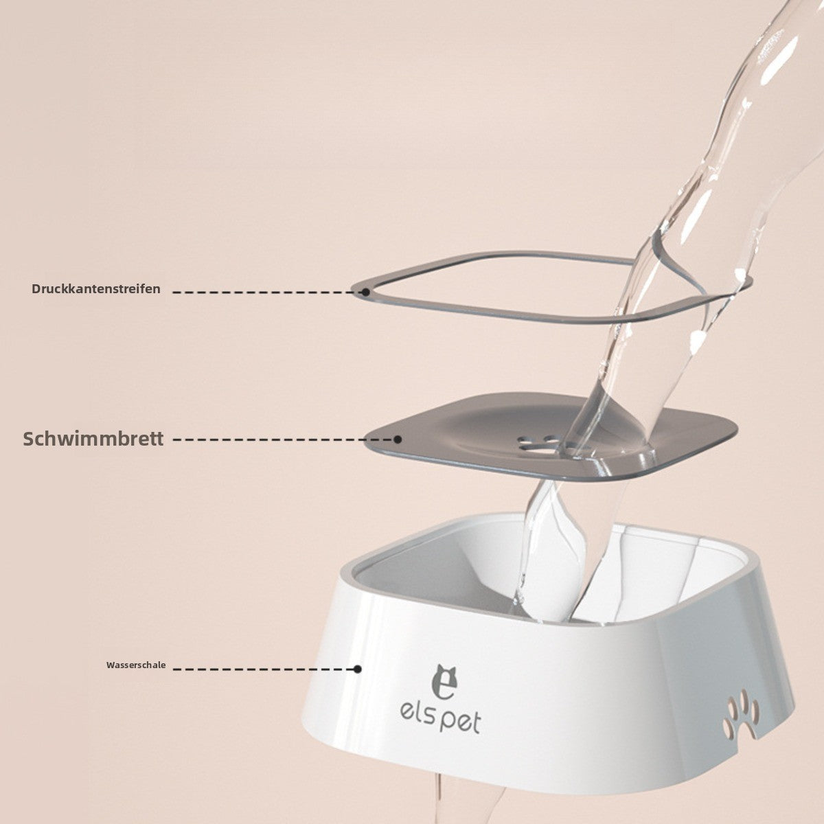 Sandsberg | Aufhängungsschüssel nicht-nasser Mund Anti-Klopf-Wasserschüssel für Haustiere