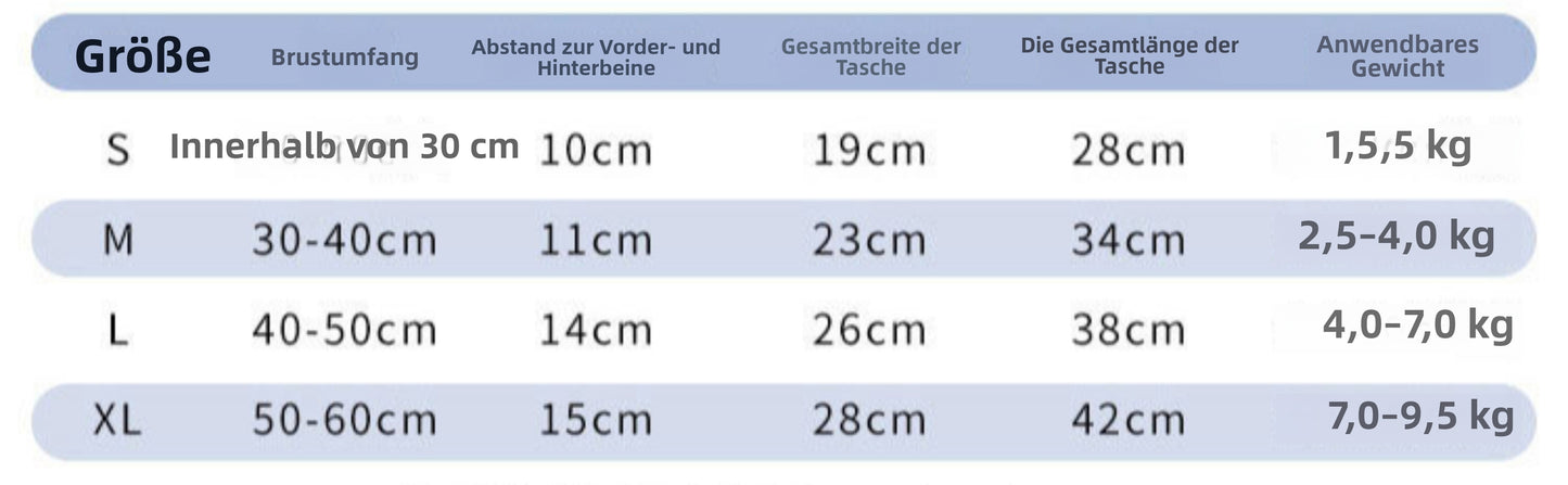 Sandsberg | Katze und Hund aus Haustier Tasche