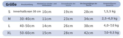 Sandsberg | Katze und Hund aus Haustier Tasche